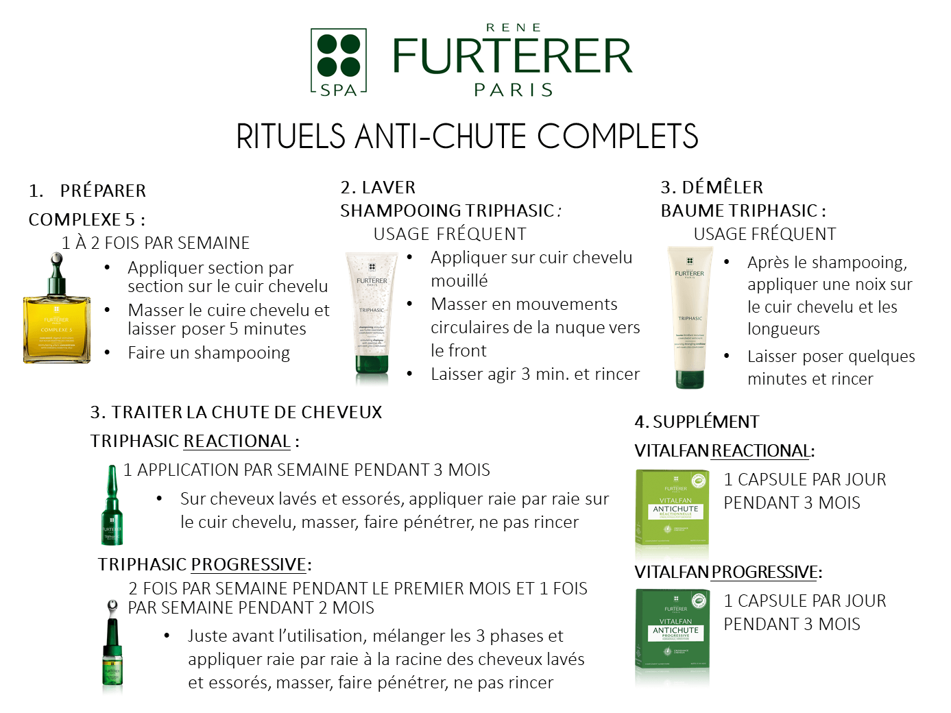 COMPLEXE 5 concentré végétal stimulant Cure force et beauté 50ml- René Furterer - 53 Karat