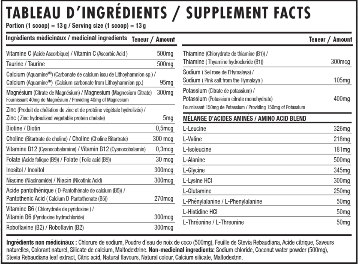 NOVA PHARMA - Électrolytes - 53 Karat