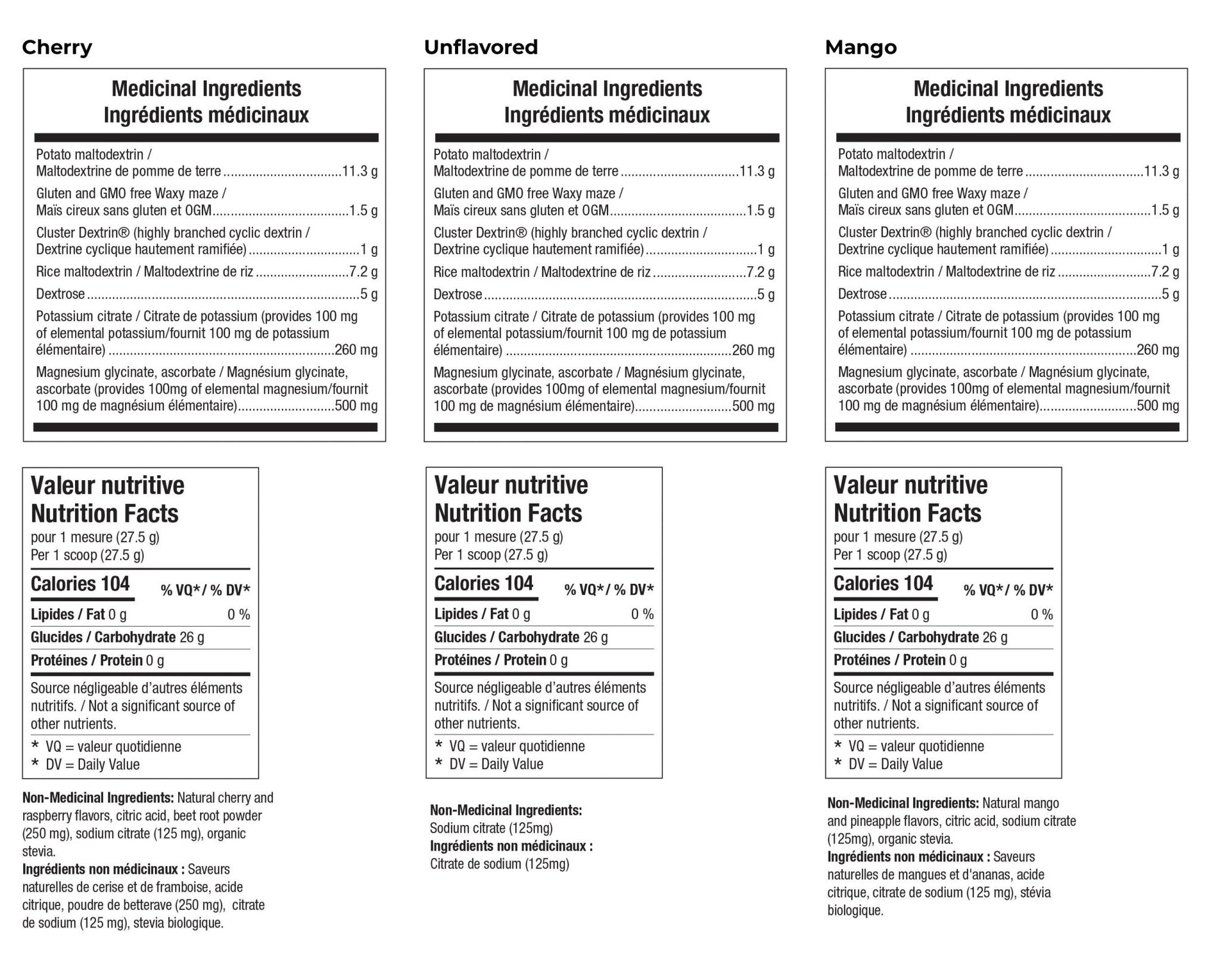 Suppléments de glucides et d’électrolytes Penta Carb - ATP LAB - 53 Karat